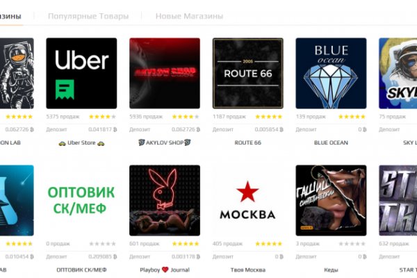 Kraken ссылка зеркало krakentor site