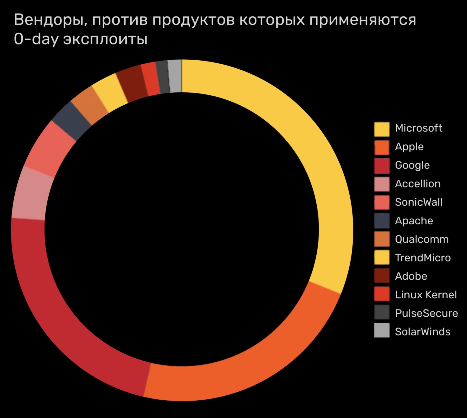 Darknet ссылка кракен kraken014 com